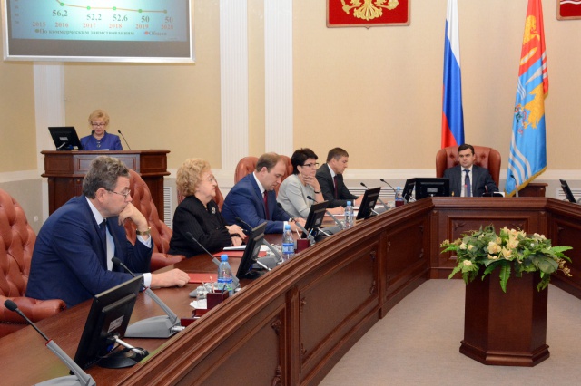 Проект областного бюджета 2018-2020 представлен на заседании регионального правительства